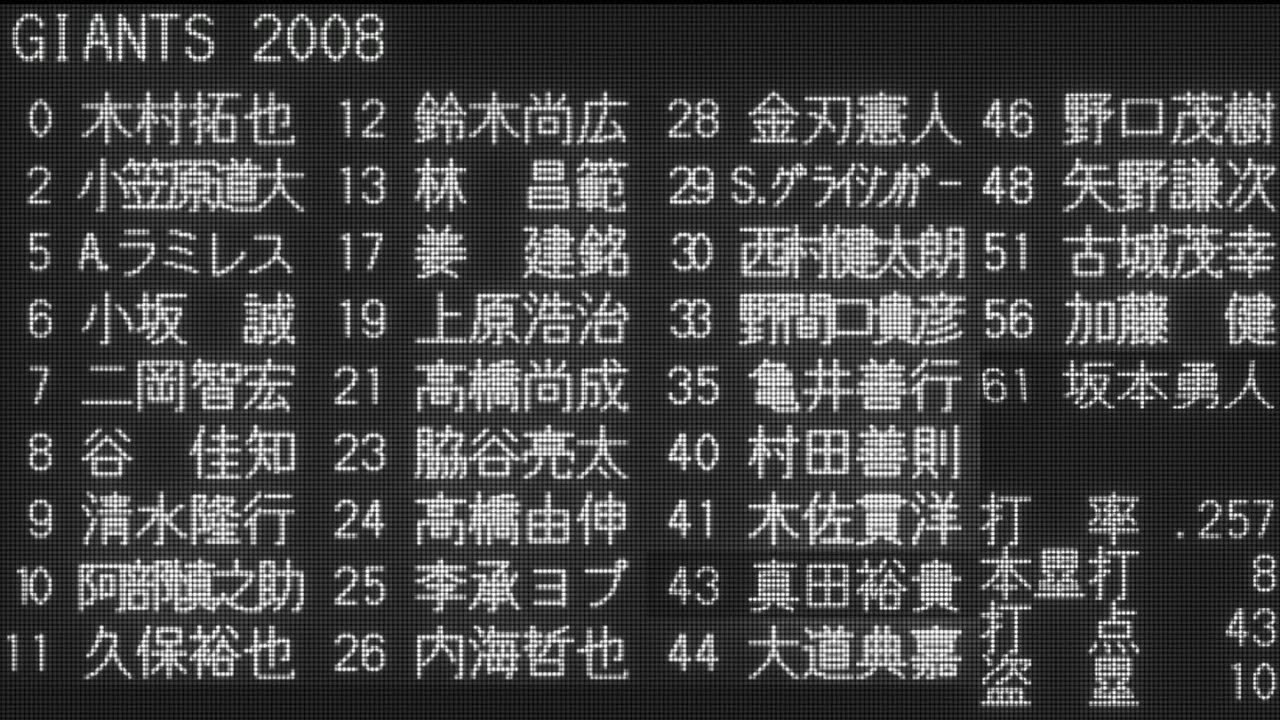 読売ジャイアンツ 2008年 応援歌メドレー [電光掲示板風]
