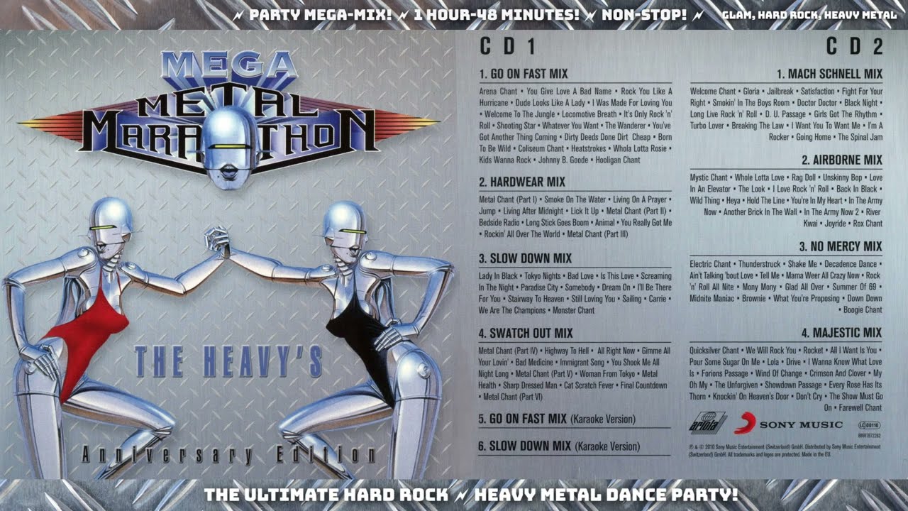 MEGA METAL MARATHON 🔥 Non-Stop Party Mega Mix! The Heavy's, Glam, Hard Rock, Heavy Metal, Dance '80s