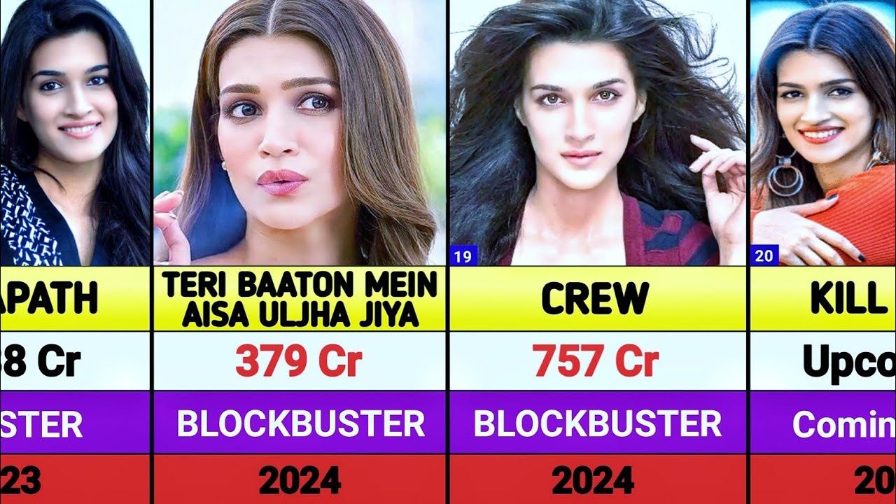 Kriti Sanon Hits And Flops Movies List || Kriti Sanon all movies list || Kill Bill || Tere Ishq mein