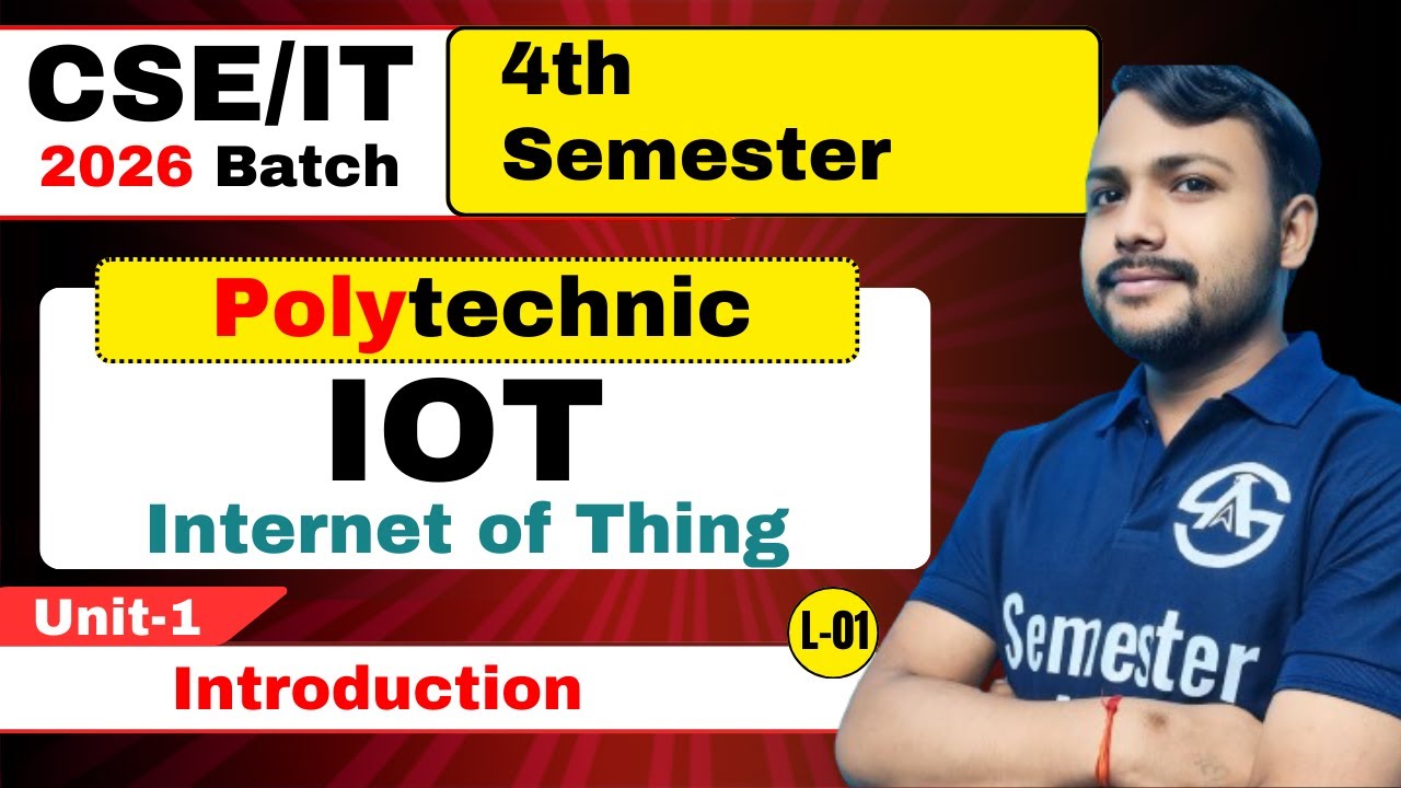 L-0|1Internet of Thing (IOT)4th Semester | Unit-1  Introduction by Vikas Sir