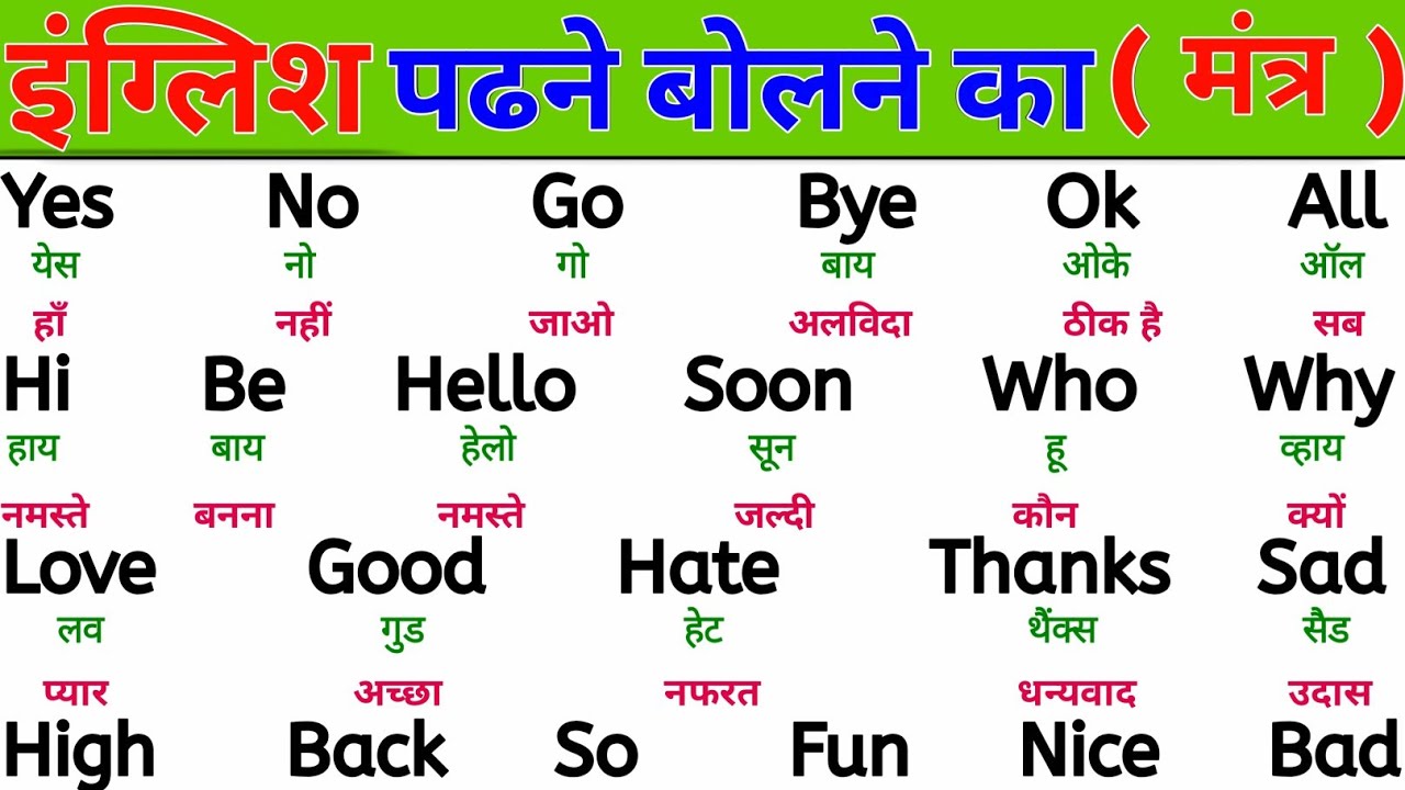 Zero Se English Bolna–Padhna Sikhe 😍 | Easy English Speaking Course | Learn English From ZeroZero