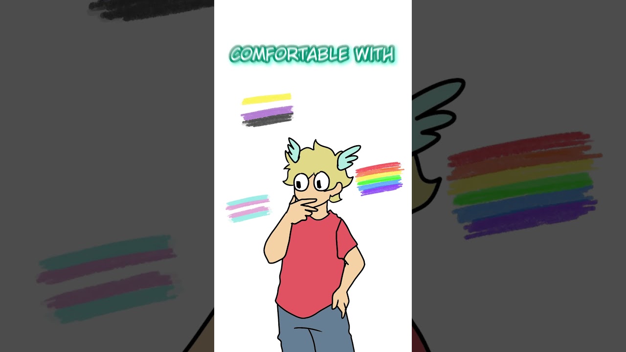 COMING OUT?! 🏳️&zwj;🌈🏳️&zwj;⚧️ #nonbinary #transgender #transmasc #lgbtq #lgbt #gay