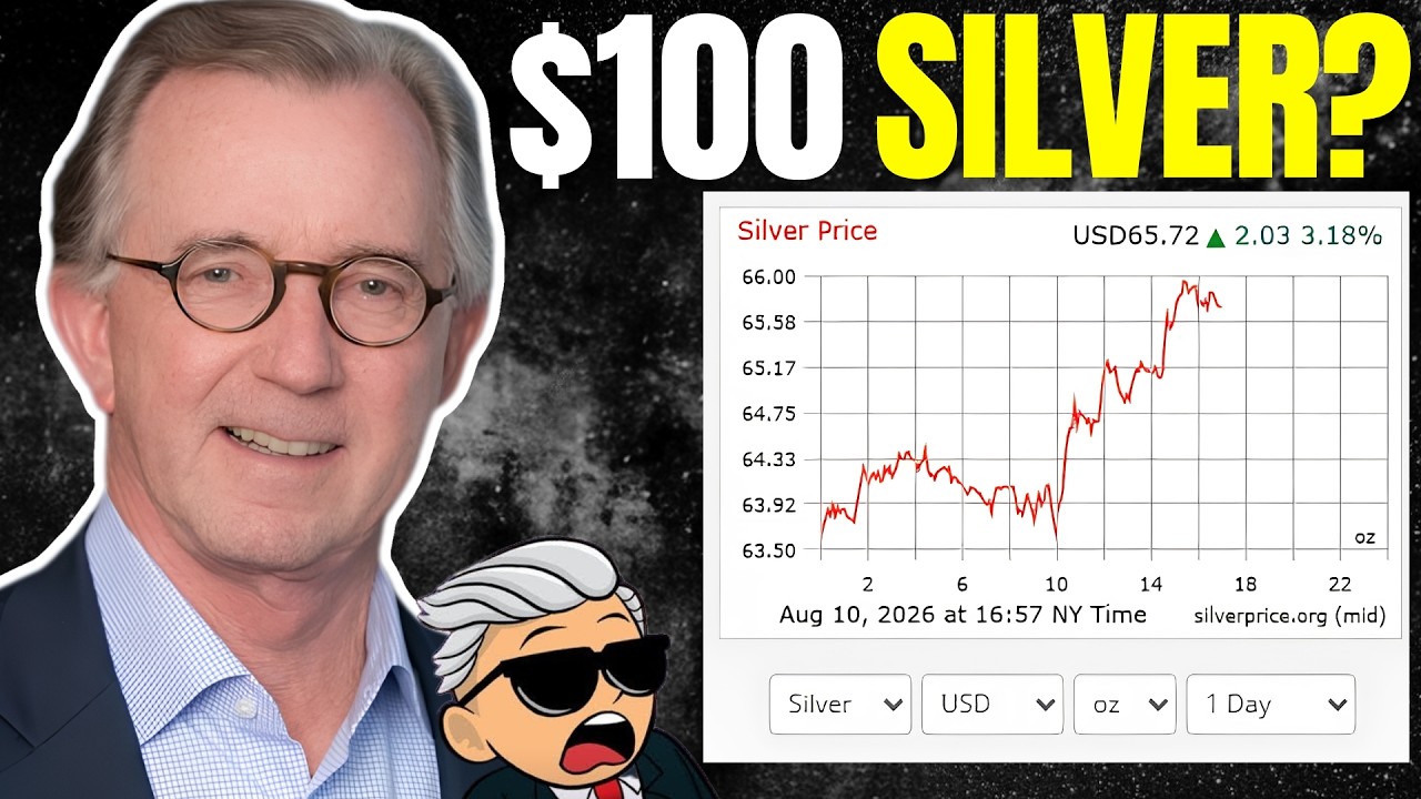 The REAL Reason SILVER PRICE Is About To EXPLODE