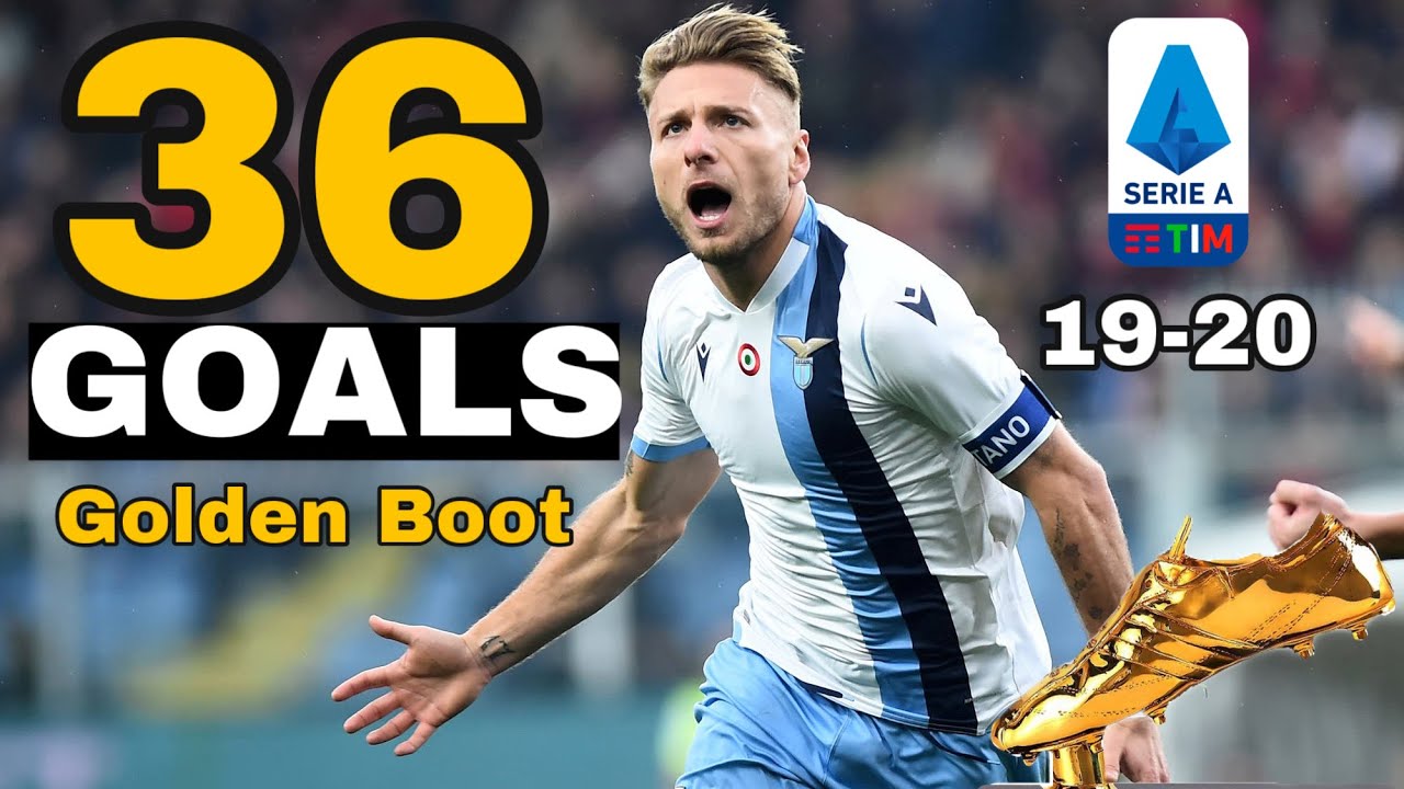 CIRO IMMOBILE BOTA DE ORO - 36 GOLES | CIRO IMMOBILE GOLDEN BOOT - 36 GOALS | FUTBOPOLIS