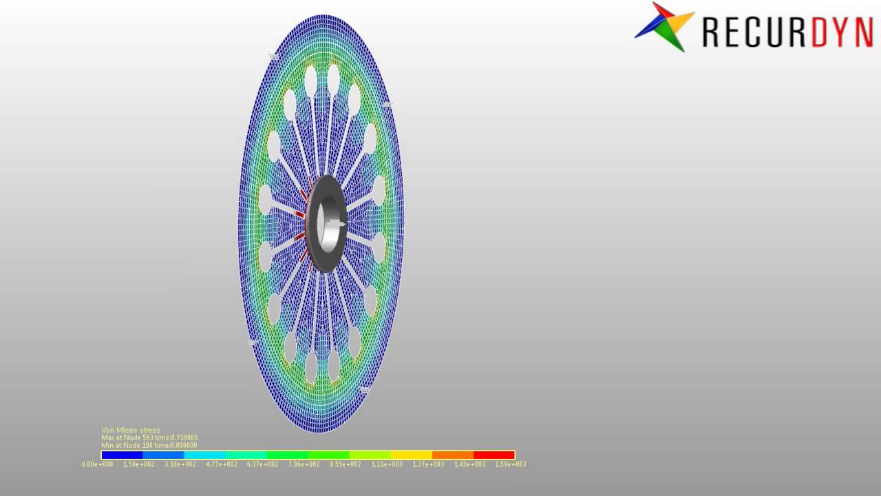 Diaphragm Spring Simulation using Multi Flexible Body Dynamics