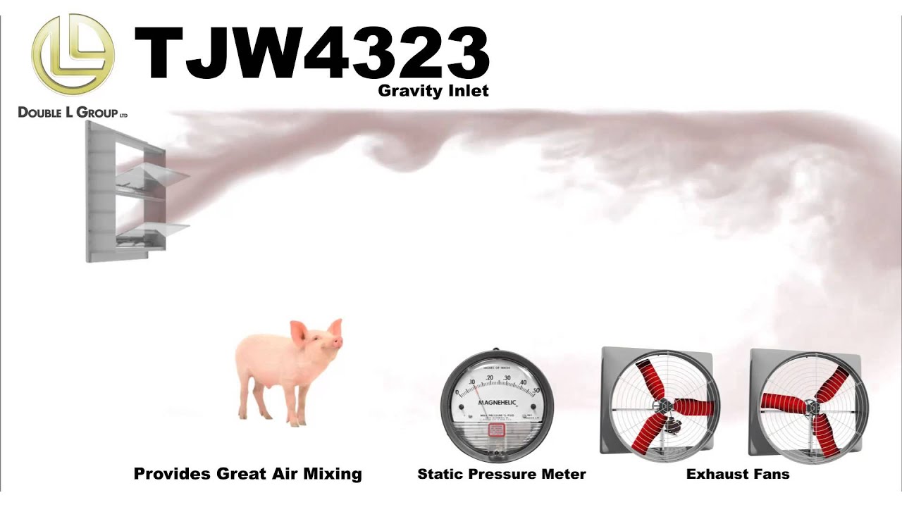 TJW4323 Wall Inlet - Airflow Simulation