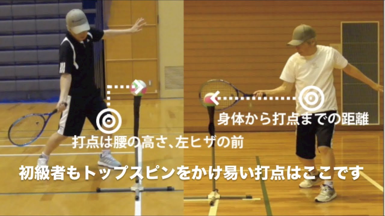ミニテニス　【フォアハンドトップスピン】【バックハンドトップスピン】基本の打ち方