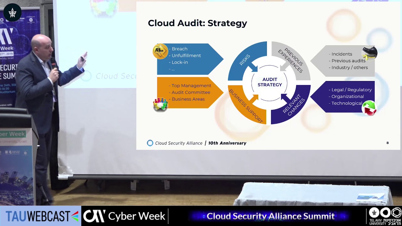 Cloud Audit & Forensics