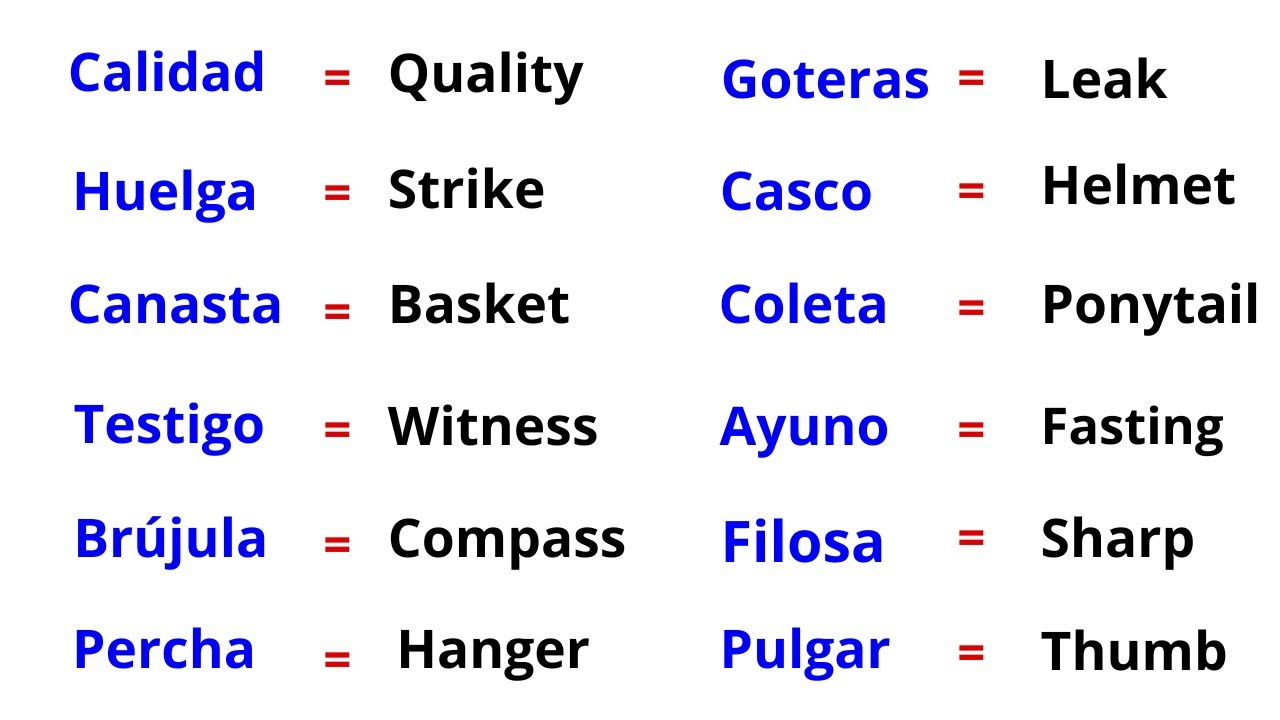 Learn 100 Advanced Spanish Words |Spanish Vocabulary Advanced.