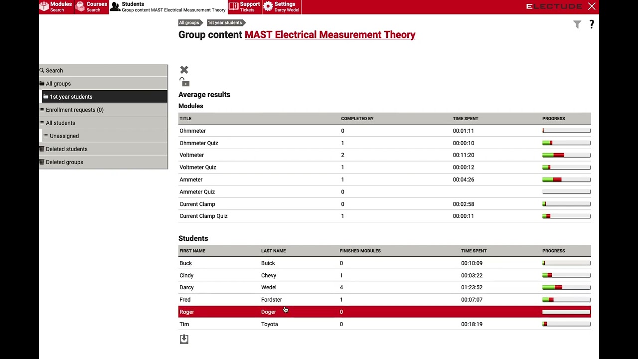 Grading an individual content item in Electude