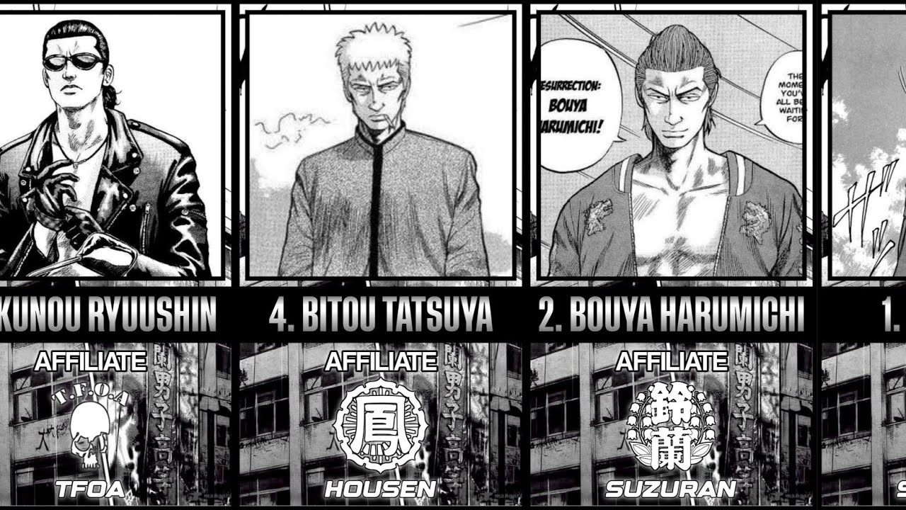 Top 60 Strongest Character in Crows (Manga)