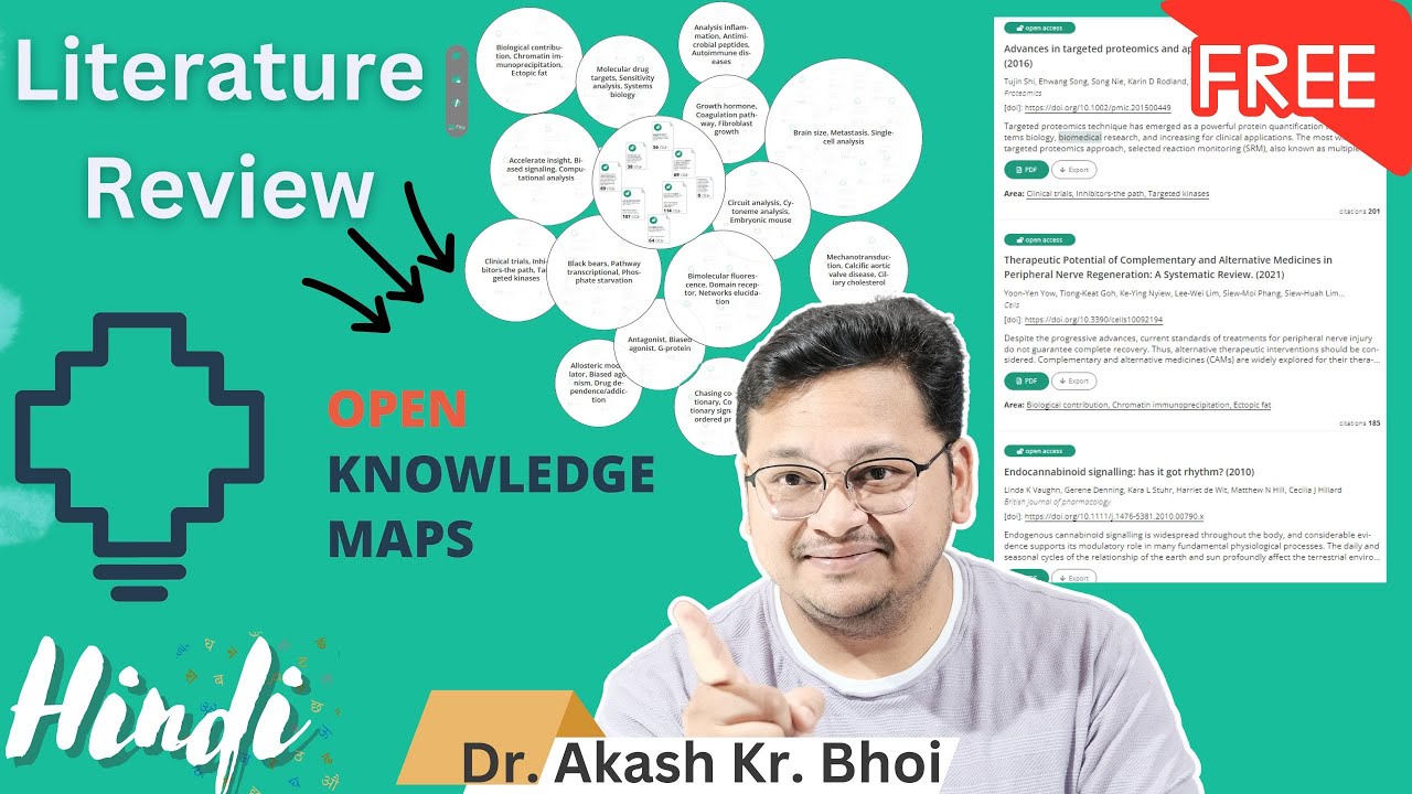Open Knowledge Maps - Your guide to scientific knowledge || Systematic Literature Review (SLR)