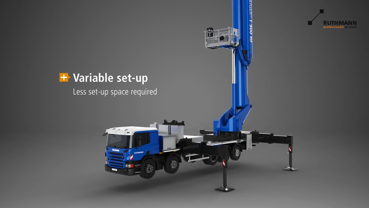 RUTHMANN SKY performance STEIGER&reg; T 900 HF   English