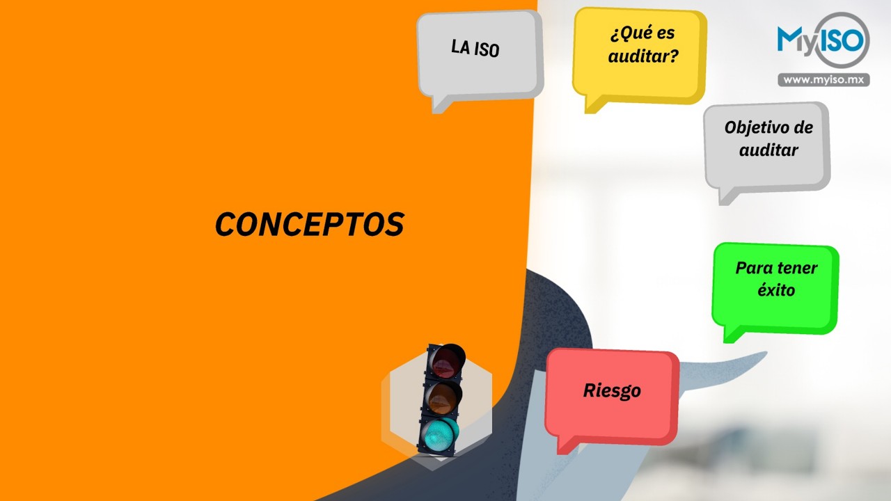 Curso intensivo de auditores internos ISO 19011-Módulo 1: Conceptos generales
