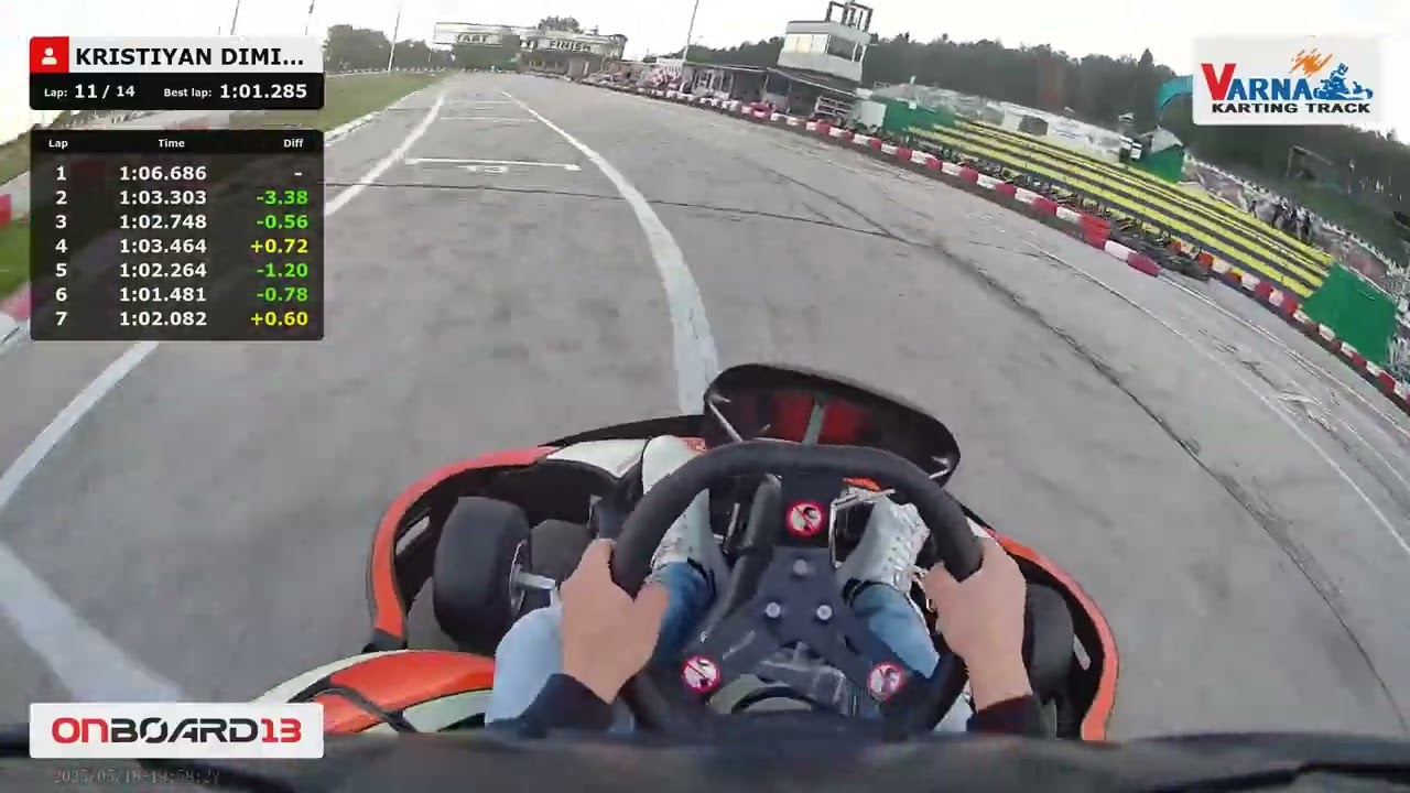 Varna Karting Track  - 18.05.25 - RX250 Session