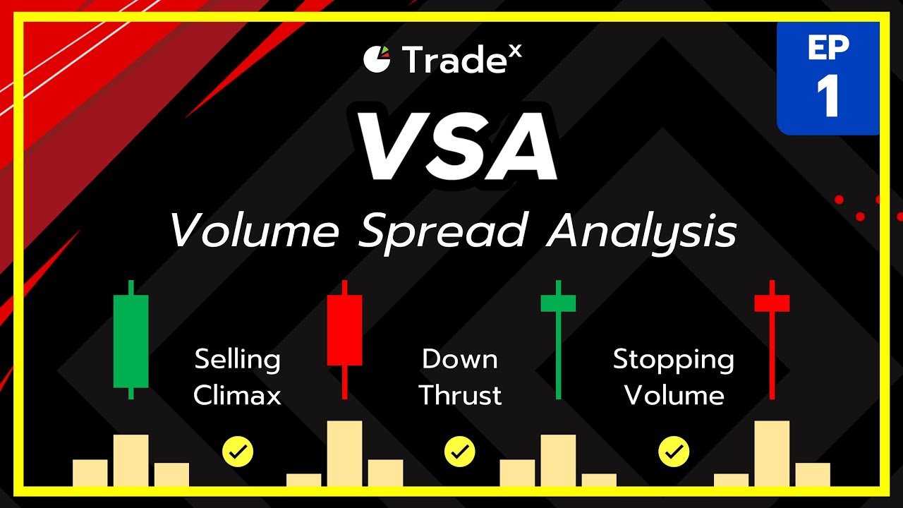 เปิดโปงรายใหญ่ทุกการเคลื่อนไหว! ใช้ Volume Spread Analysis | VSA ตอนที่ 1 | TradeX