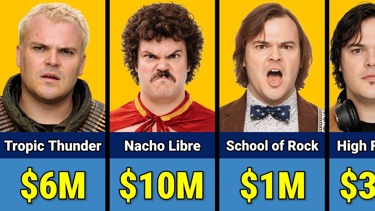 🤑 Jack Black Paycheck For Every Movie He Ever Made