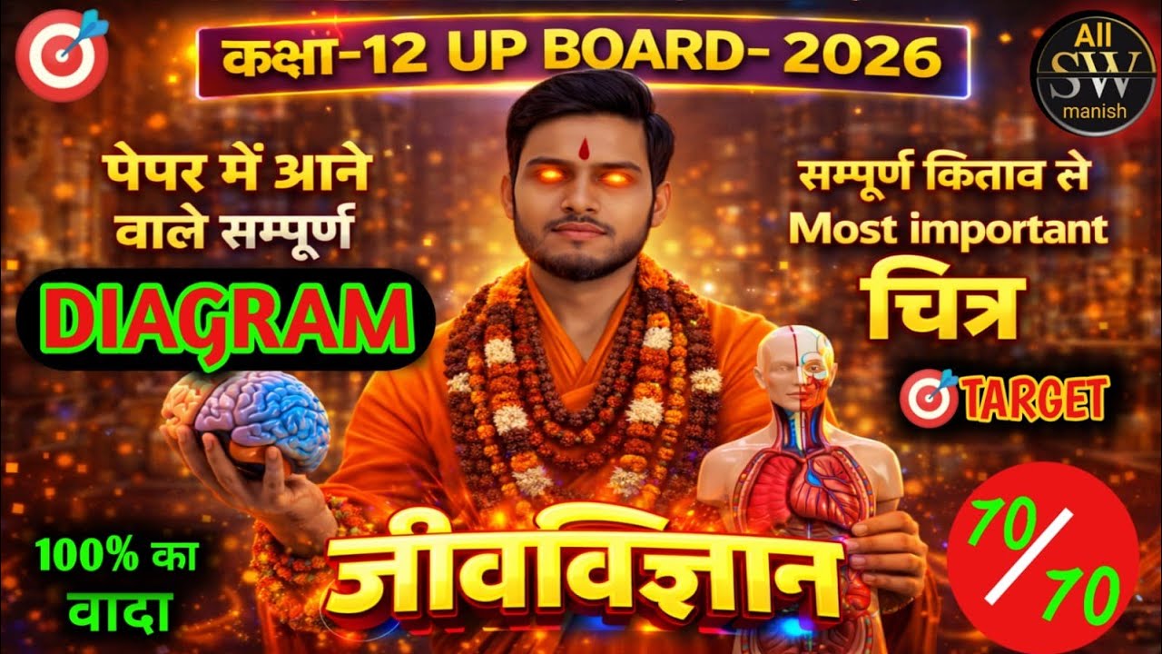 🔥UP-BOARD CLASS 12TH  BIOLOGY DIGRAM | ONE SHOT UP-BOARD EXAM 2026 |  MAFIYA BATCH BY GHANSHYAM SIR