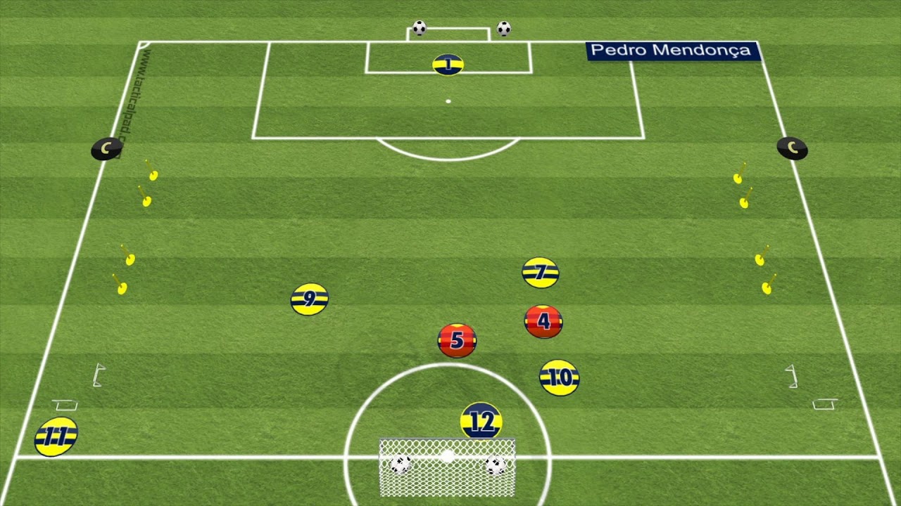 ⚽️🔵Football Training (Matchday ➕3⃣) - Football Principles 