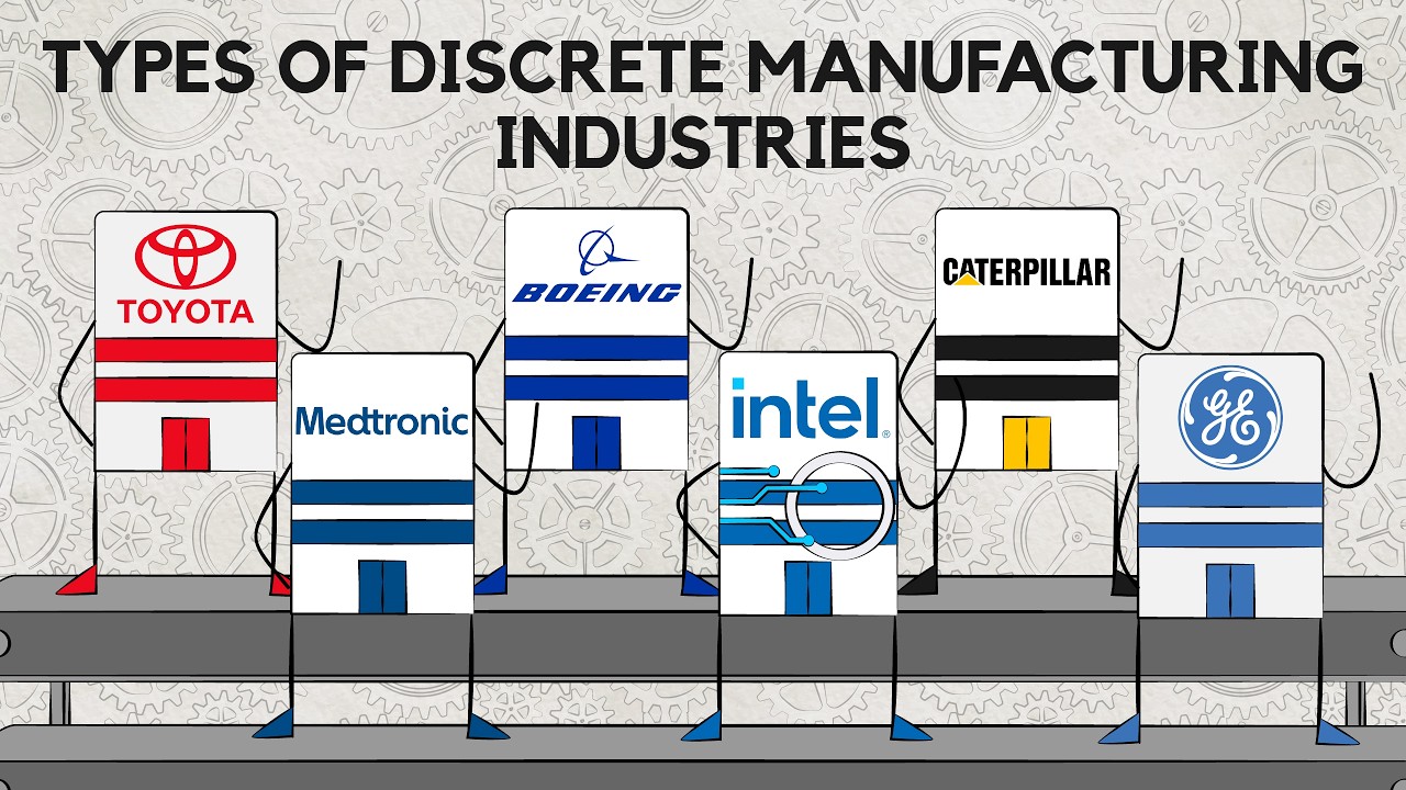 Discrete Manufacturing - What are the Different Discrete Industries?