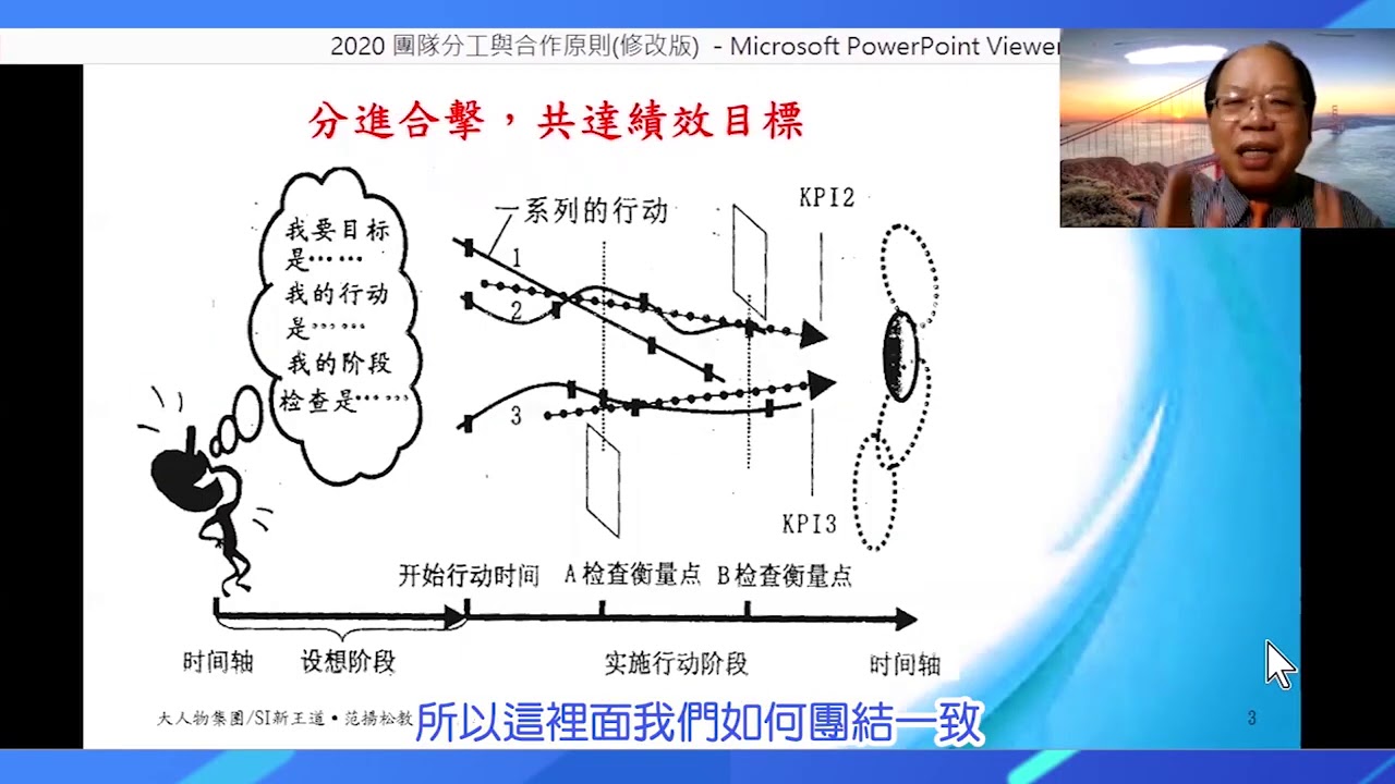 團隊分工與合作原則(短片)