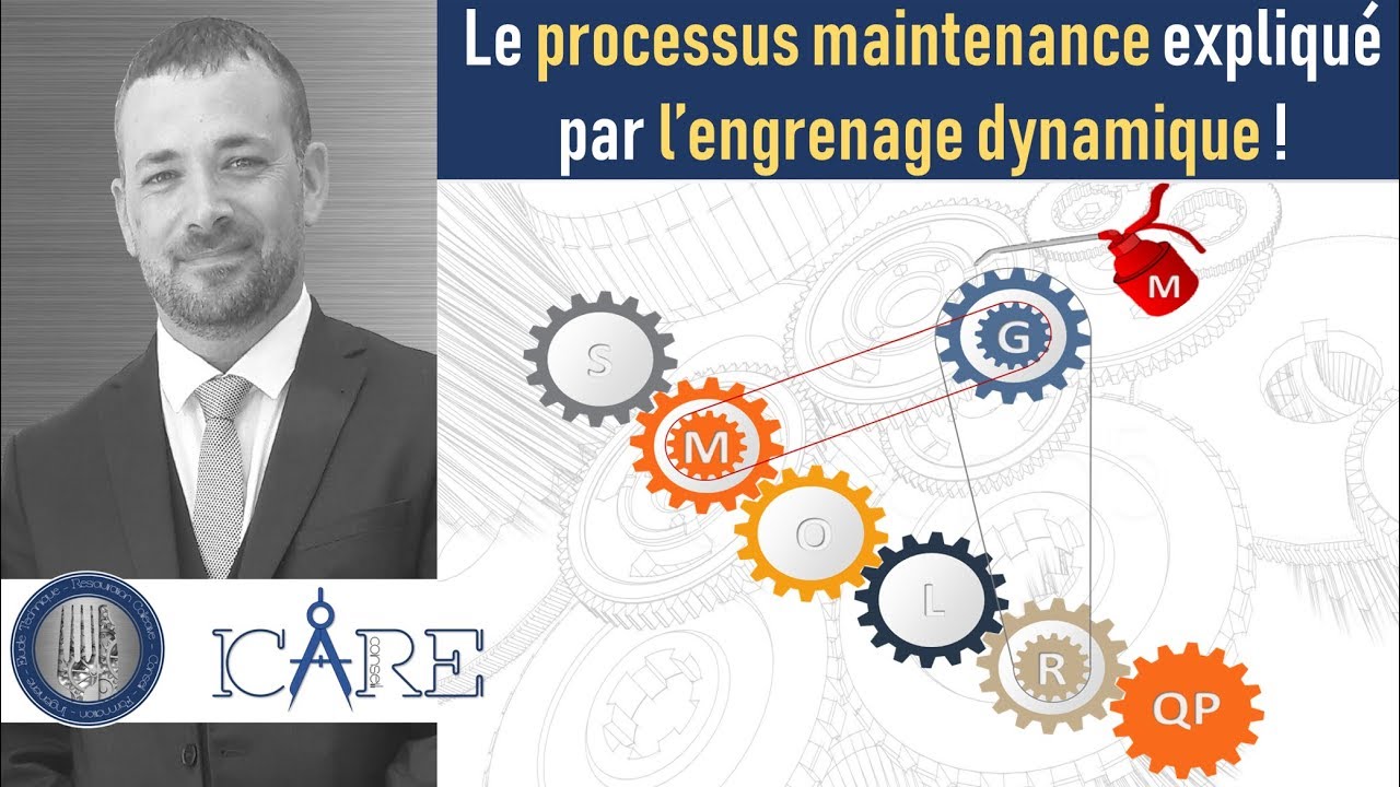 Le processus maintenance expliqué par le schéma de l'engrenage dynamique