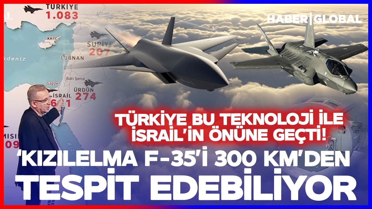 T&uuml;rkiye'nin F-35'e Karşı B&uuml;y&uuml;k Avantajı! Eray G&uuml;&ccedil;l&uuml;er İsrail'e Fark Atan Teknolojiyi A&ccedil;ıkladı