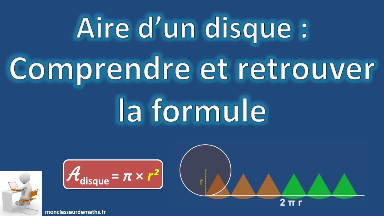 Aire du disque : Comprendre la formule