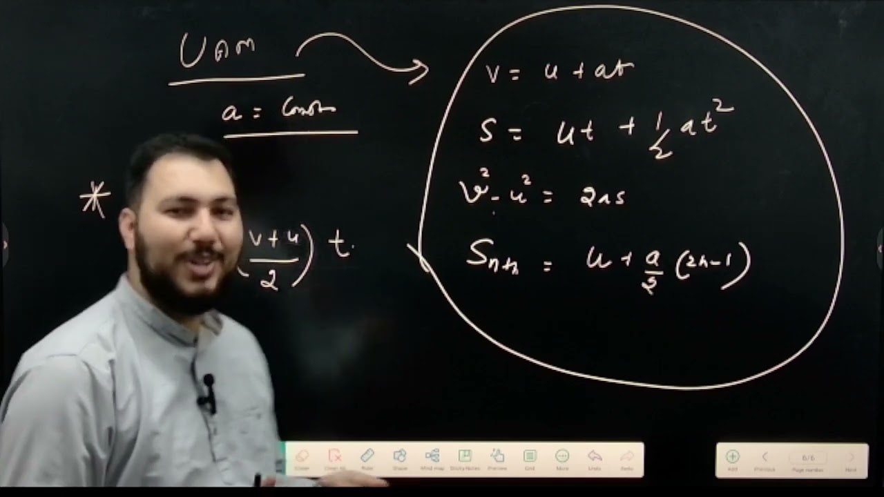 MOTION IN 1 D.         Hashtags:#NEETPhysics #PhysicsTricks #NEET2025 #PhysicsShortTricks #NEETPrep