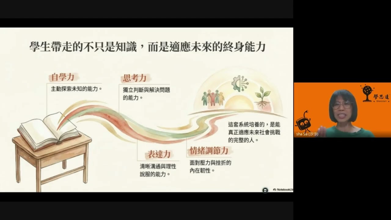 打造知識與幸福感的雙贏課堂