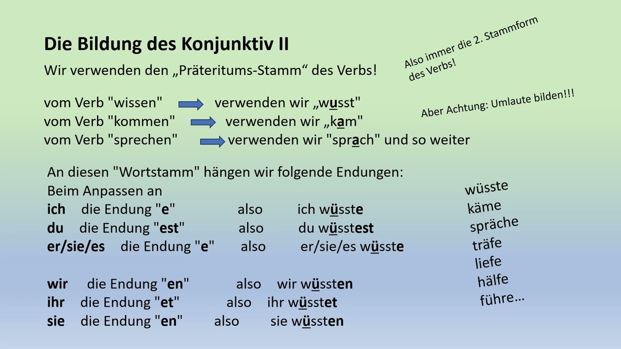 Konjunktiv II