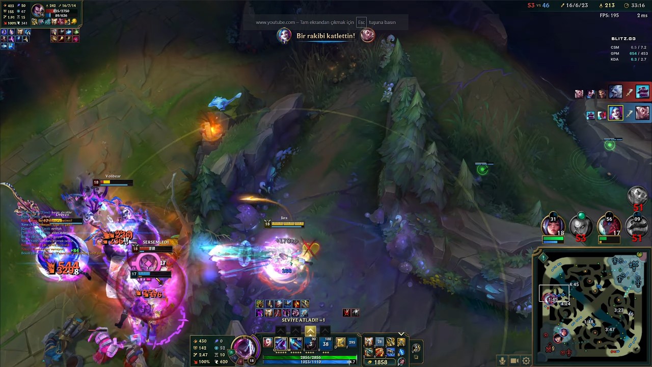bot diff