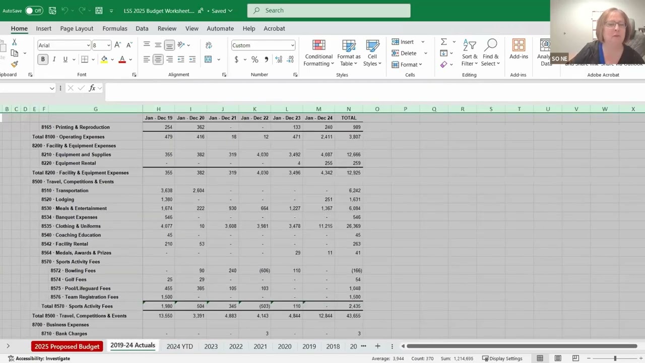 October Leadership  Budgeting