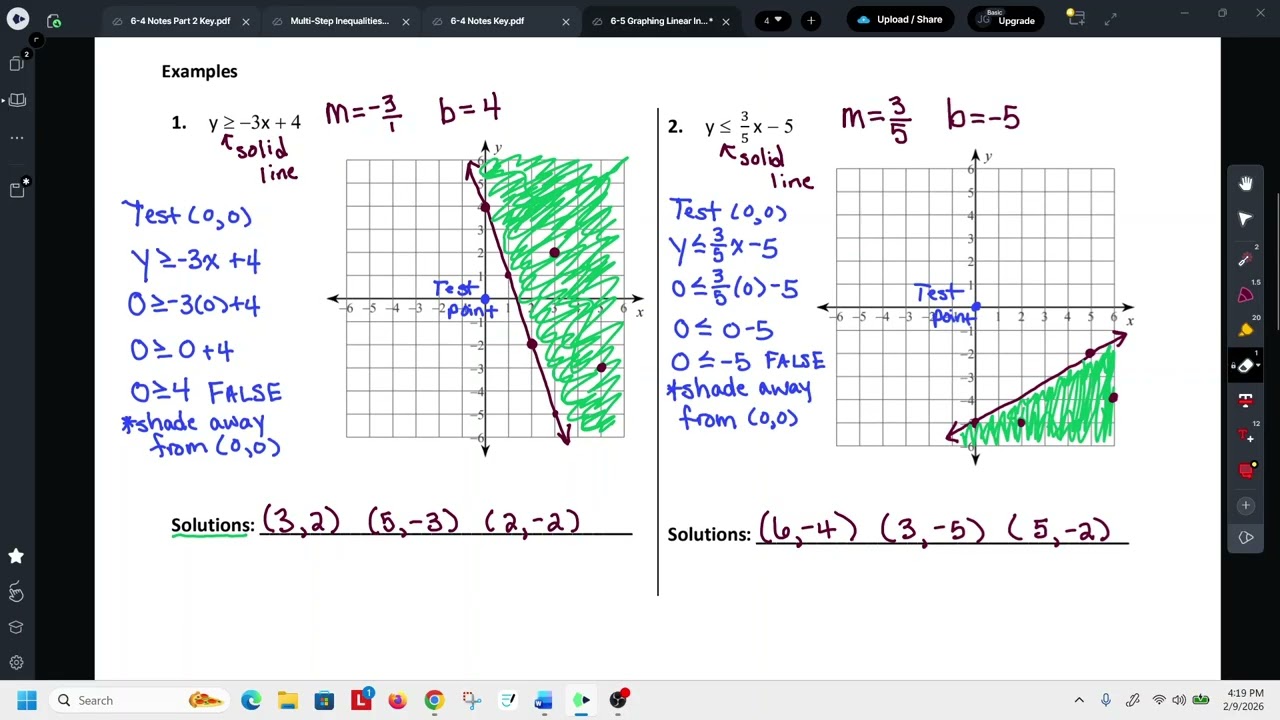 6-5 Linear Inequalities