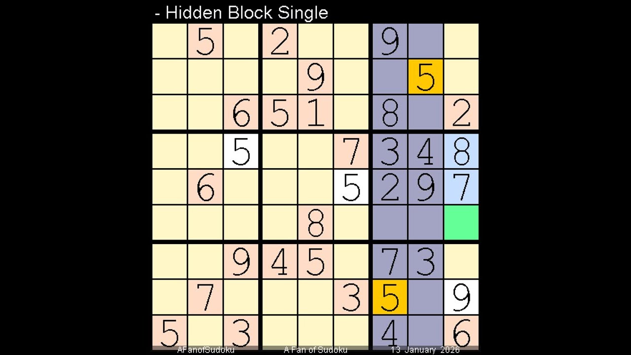 How to Solve The Hindu Sudoku Hard  13 January, 2026