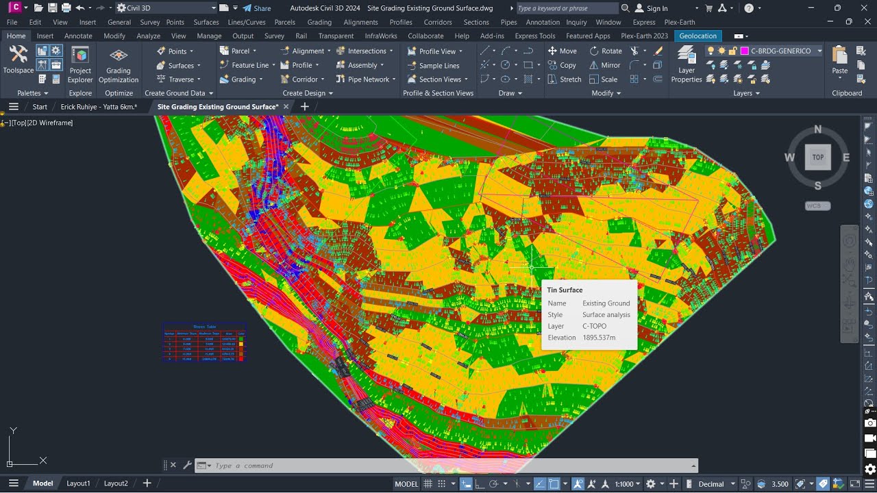 Performing Surface Slope Analysis