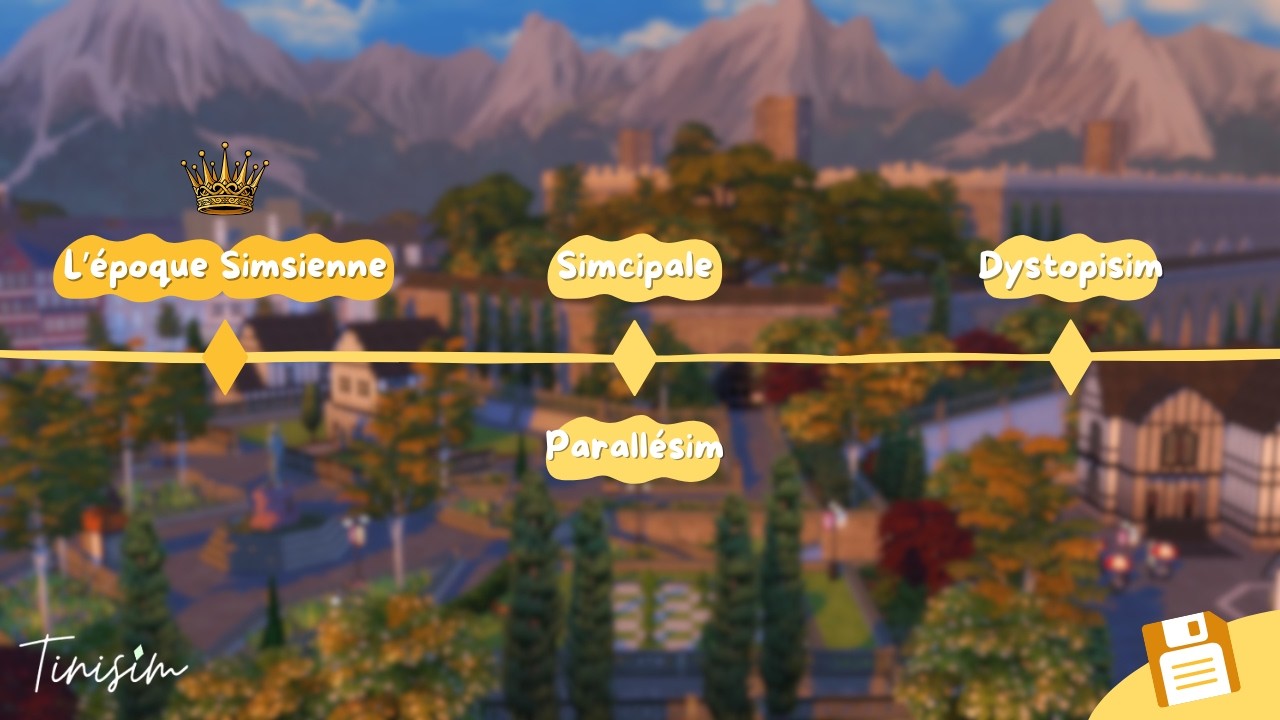 Sims4 | Créer une save royale SANS le pack Héritage et Royauté