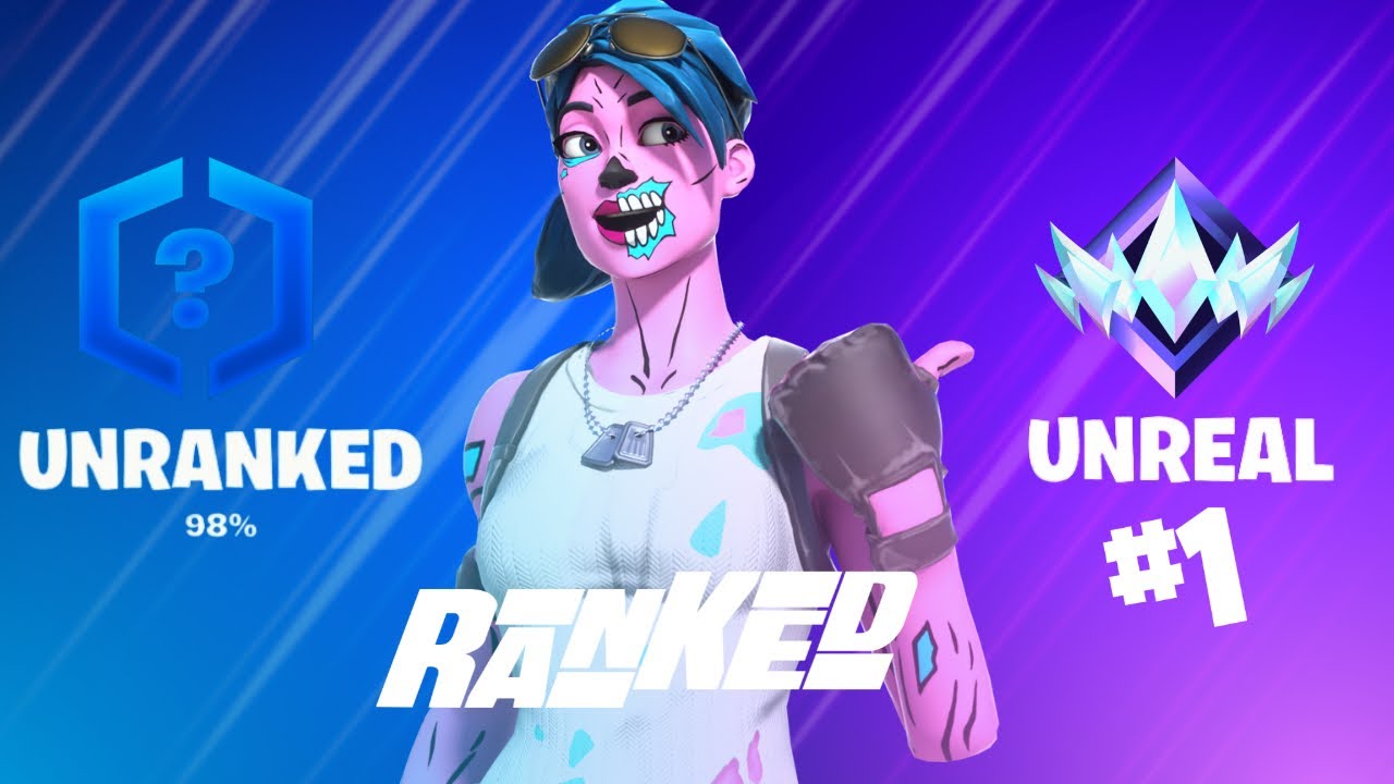 Gameplay Game de placement