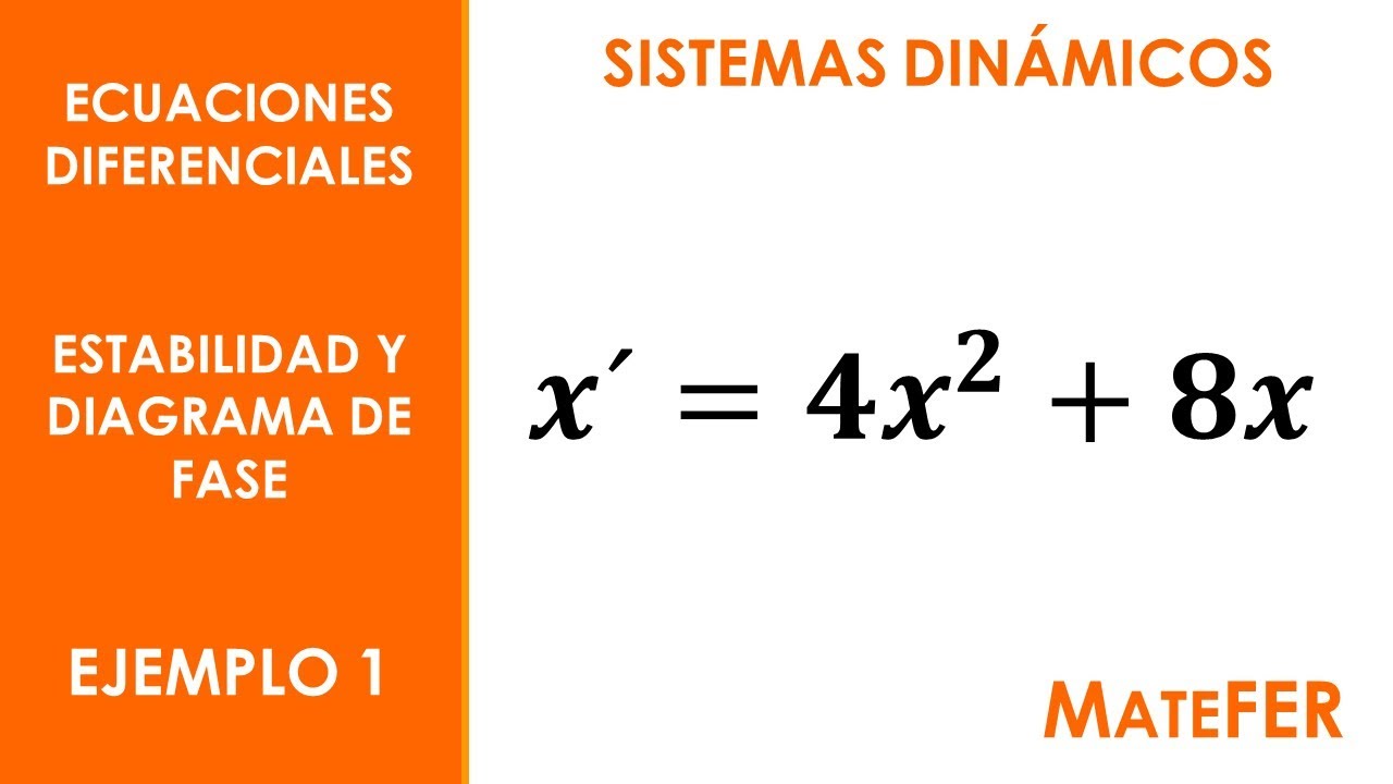 Sistemas Dinámicos - Ecuaciones Diferenciales - Estabilidad y Diagrama de Fases - EJEMPLO 1