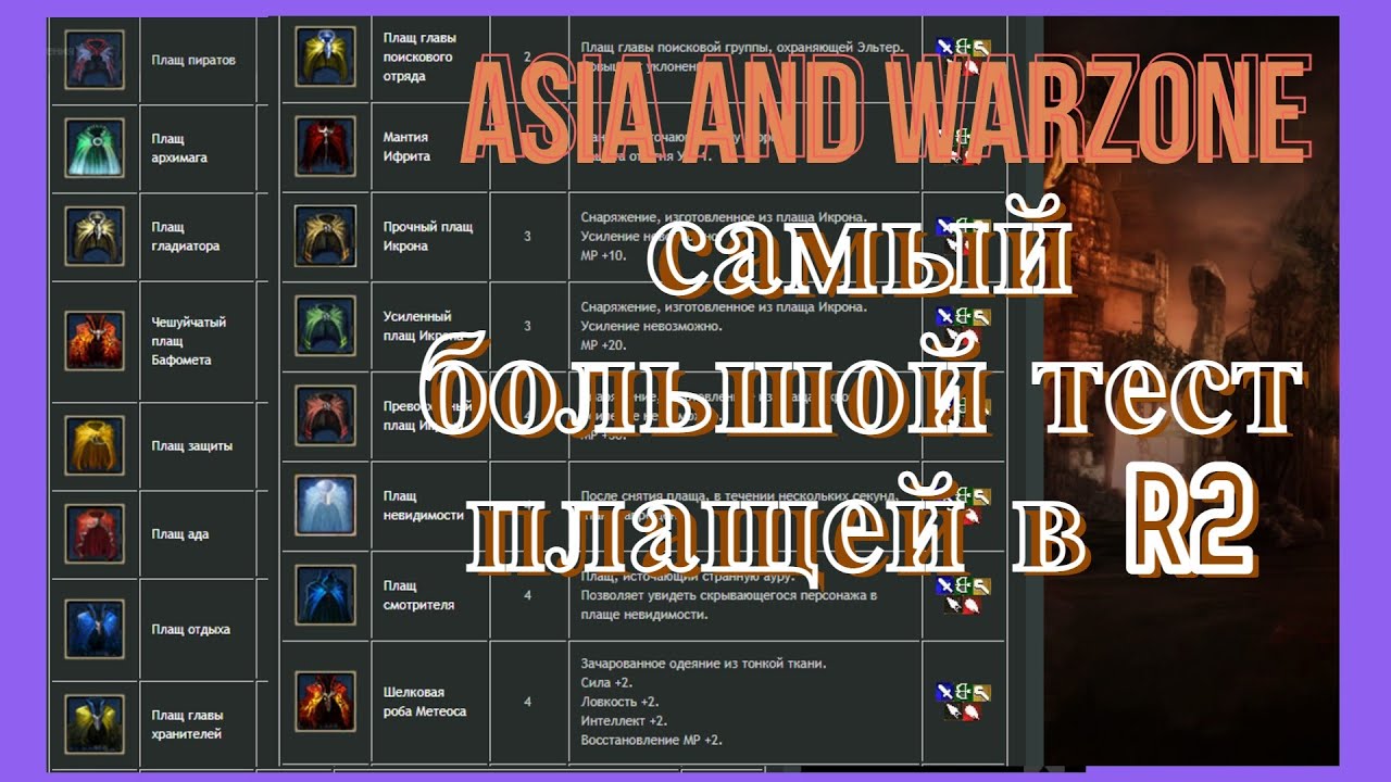 Asia и Warzone. Самый большой тест плащей в R2.