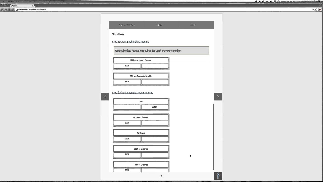 Cash Disbursements Journal