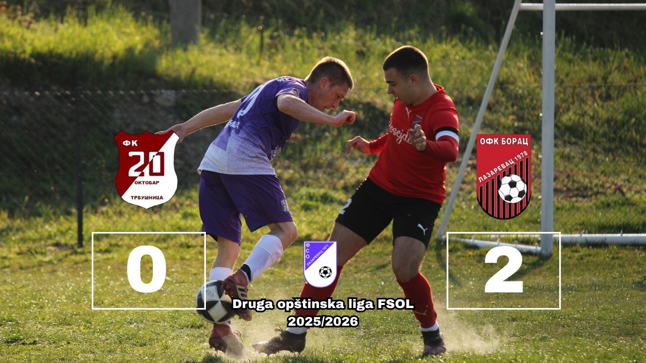 ⚽ Snimak cele utakmice | FK 20 Oktobar &ndash; OFK Borac (0:2) | DOLFSOL 2025/2026