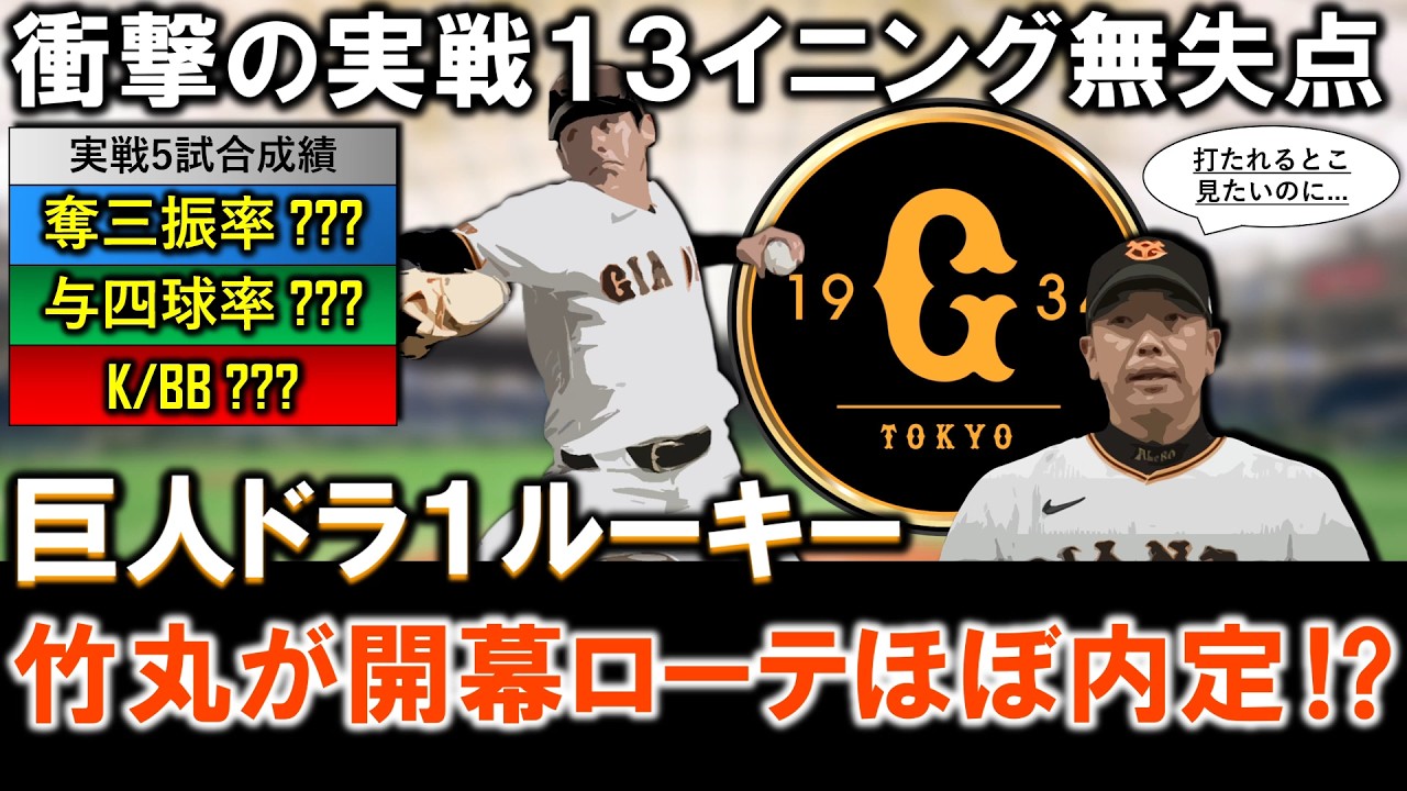 【現状ルーキーNO.１！？】巨人ドラフト１位ルーキー『竹丸 和幸』が実戦５試合１３イニング連続無失点の無双状態で開幕ローテ内定はほぼ確定！？指標も圧巻で即戦力の期待がさらに高まる！