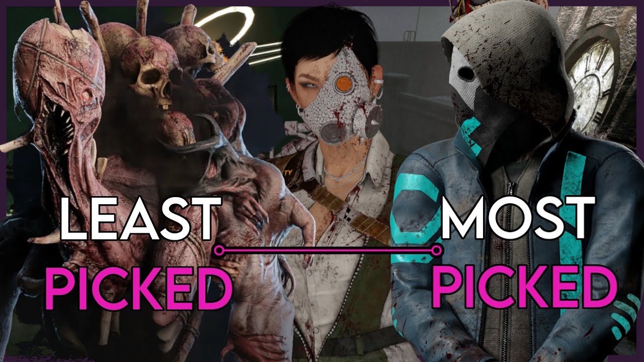 All Killers Ranked by Pick Rate (Tools of Torment)