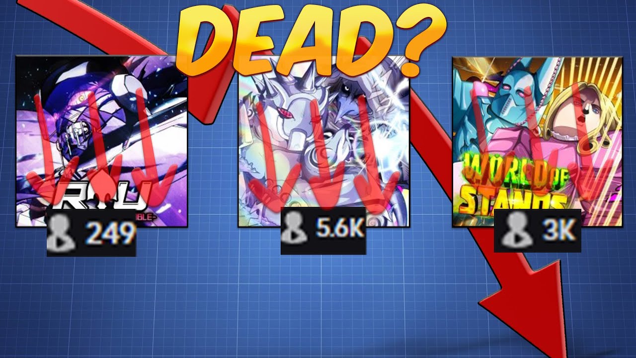 Are Roblox JoJo Games Dead?