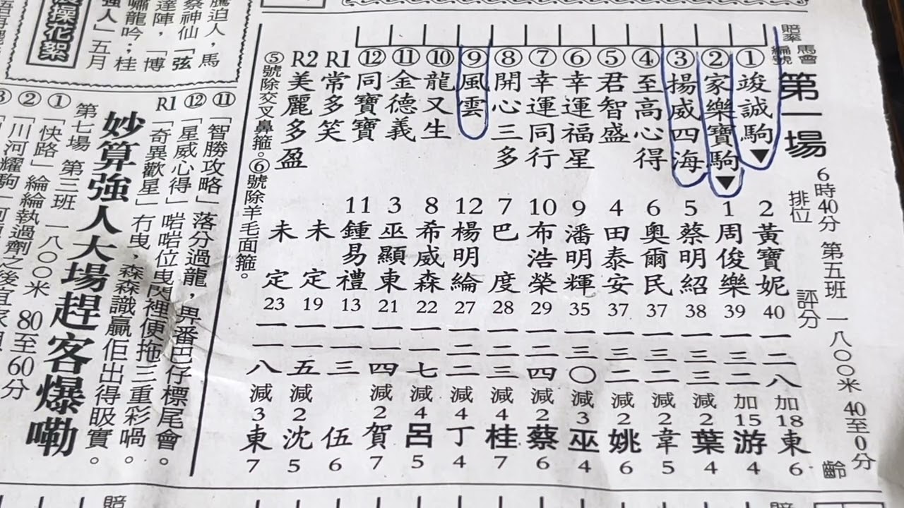 10/6/2026 谷草夜賽 @春田心水馬