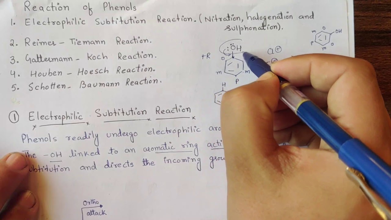 Preparation of Phenol:- Electrophilic Substitution Reaction (Nitration, Halogenation & Sulphonation)