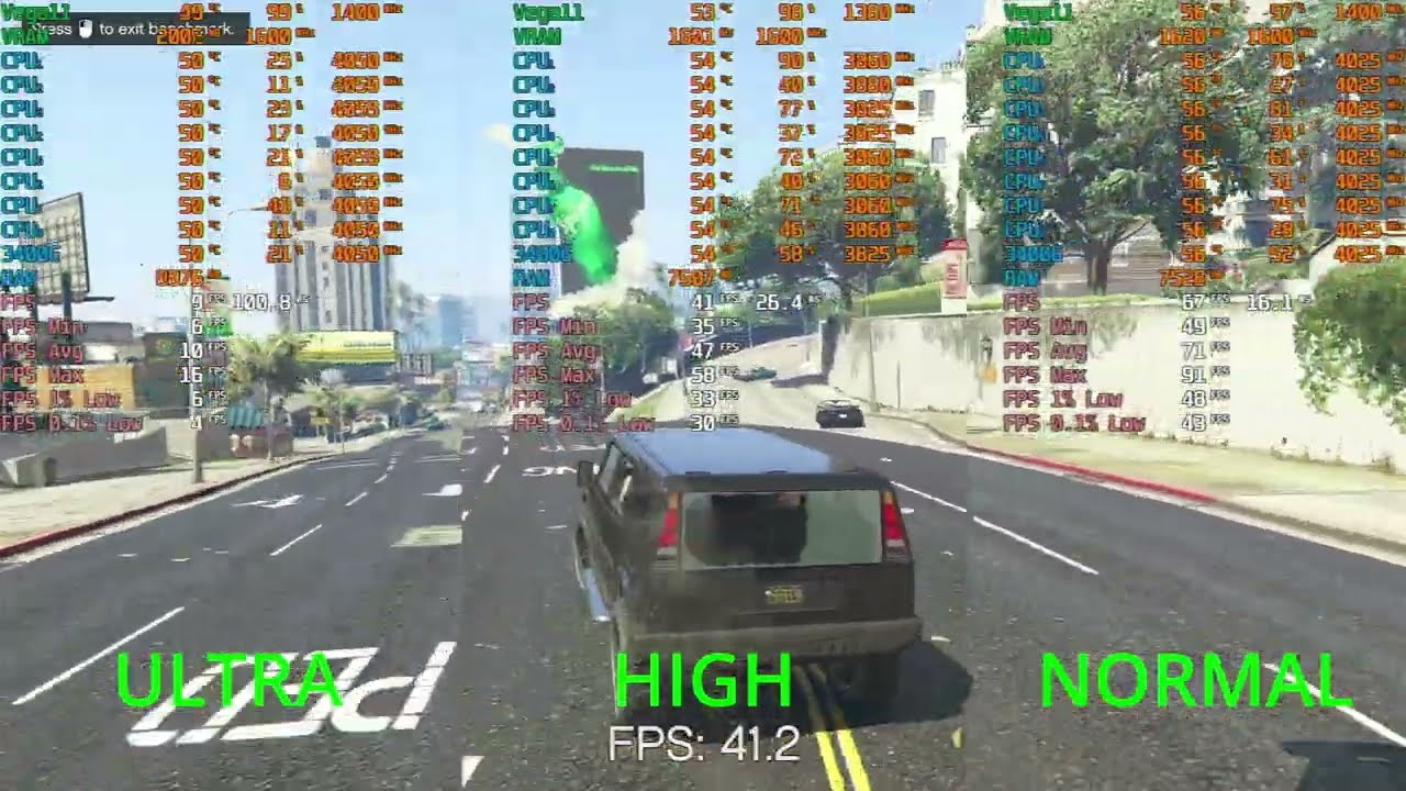 Ryzen 5 3400g 16GB Ram GTAV Fps Test in 2022
