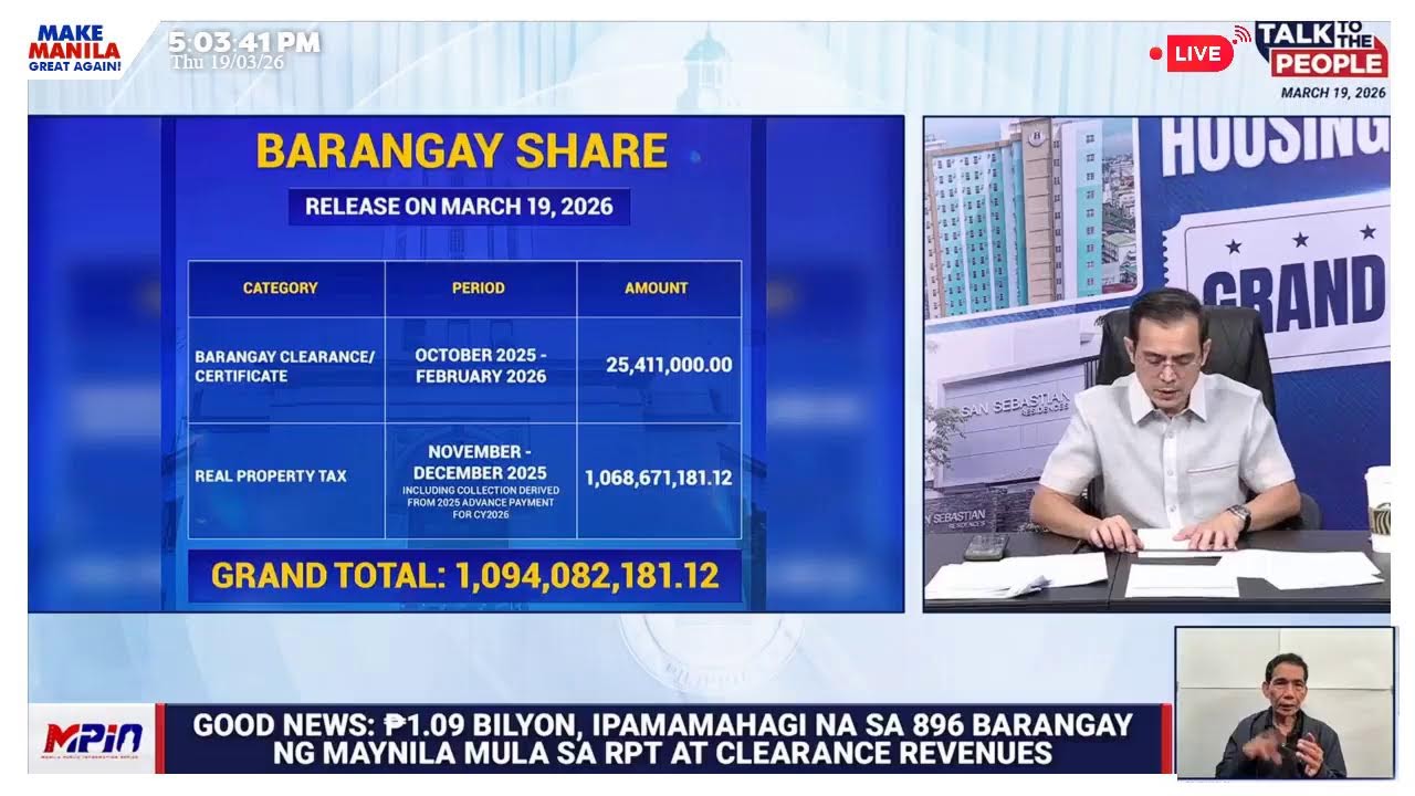TalkToThePeople: Wiper Boy sa Rizal Ave, Nasakote; ₱1.09B Barangay Funds Released| Mayor Isko Moreno
