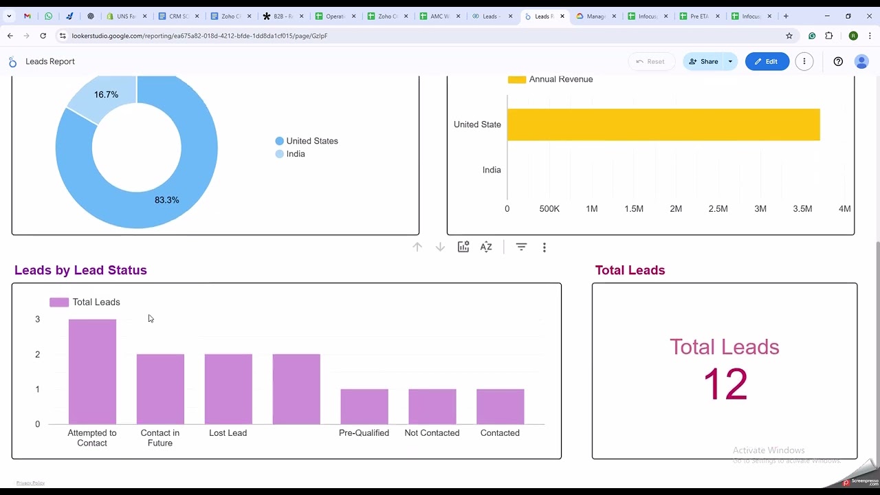 Zoho CRM Integration with Google Looker Studio